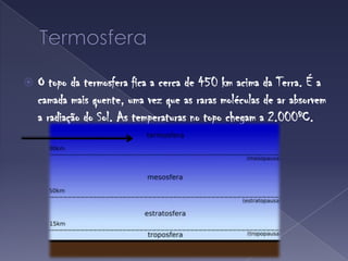 TermosferaO topo da termosfera fica a cerca de 450 km acima da Terra. É a camada mais quente, uma vez que as raras moléculas de ar absorvem a radiação do Sol. As temperaturas no topo chegam a 2.000ºC.