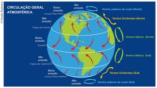 A atmosfera terrestre