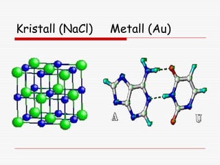Kristall (NaCl)

Metall (Au)

 