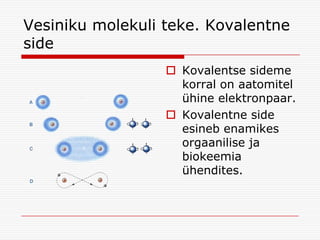 Vesiniku molekuli teke. Kovalentne
side
 Kovalentse sideme
korral on aatomitel
ühine elektronpaar.
 Kovalentne side
esineb enamikes
orgaanilise ja
biokeemia
ühendites.

 