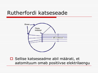 Rutherfordi katseseade

 Sellise katseseadme abil määrati, et
aatomituum omab positiivse elektrilaengu

 
