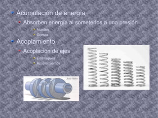 Acumulación de energía Absorben energía al someterlos a una presión Muelles Gomas Acoplamiento Acoplación de ejes Embragues Acoplamientos 