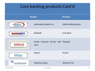 08/02/2025 AA Lending 13
Core banking products Cont’d
Vendor Product
Automated systems inc Insite banking system
BankSoft Core Bank
Oracle Financial Service Soft
ware
Flexcube
Infosys Finacle
Temenos Group Temenos T24
 