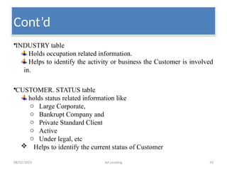 08/02/2025 AA Lending 43
•INDUSTRY table
Holds occupation related information.
Helps to identify the activity or business the Customer is involved
in.
•CUSTOMER. STATUS table
holds status related information like
o Large Corporate,
o Bankrupt Company and
o Private Standard Client
o Active
o Under legal, etc
 Helps to identify the current status of Customer
Cont’d
 