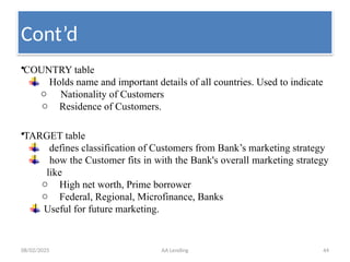 08/02/2025 AA Lending 44
•COUNTRY table
Holds name and important details of all countries. Used to indicate
o Nationality of Customers
o Residence of Customers.
•TARGET table
defines classification of Customers from Bank’s marketing strategy
how the Customer fits in with the Bank's overall marketing strategy
like
o High net worth, Prime borrower
o Federal, Regional, Microfinance, Banks
Useful for future marketing.
Cont’d
 