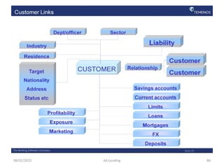 08/02/2025 AA Lending 86
 