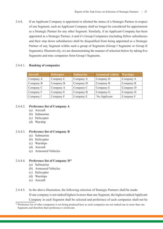 Report of the Task Force on Selection of Strategic Partners | 23
2.4.4.	 If an Applicant Company is appointed or allotted the status of a Strategic Partner in respect
of one Segment, such an Applicant Company shall no longer be considered for appointment
as a Strategic Partner for any other Segment. Similarly, if an Applicant Company has been
appointed as a Strategic Partner, it and it’s Group Companies (including fellow subsidiaries
and their step down subsidiaries) shall be disqualified from being appointed as a Strategic
Partner of any Segment within such a group of Segments (Group I Segments or Group II
Segments). Illustratively, we are demonstrating the manner of selection below by taking five
Segments and nine companies from Group I Segments.
2.4.4.1.	 Ranking of companies
Aircraft Helicopter Submarine Armoured vehicle Warships
Company A Company C Company A Company D Company A
Company B Company B Company D Company B Company B
Company C Company A Company C Company E Company D
Company F Company E Company B Company G Company H
Company I Company F Company E No Applicant Company F
2.4.4.2.	 Preference list of Company A
	 (a)	Aircraft
	 (b)	Submarine
	 (c)	Helicopter
	 (d)	Warship
2.4.4.3.	 Preference list of Company B
	 (a)	Submarine
	 (b)	Helicopter
	 (c)	Warships
	 (d)	Aircraft
	 (e)	 Armoured Vehicles
2.4.4.4.	 Preference list of Company D22
	 (a)	Submarine
	 (b)	 Armoured Vehicles
	 (c)	Helicopter
	 (d)	Warships
	 (e)	Aircraft
2.4.4.5.	 In the above illustration, the following selection of Strategic Partners shall be made:
	 If one company is not ranked highest in more than one Segment, the highest rankedApplicant
Company in each Segment shall be selected and preference of such companies shall not be
22
Preference list of other companies is not being produced here as such companies are not ranked one in more than one
Segments and therefore their preference is irrelevant.
 