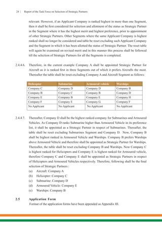 24 | Report of the Task Force on Selection of Strategic Partners
relevant. However, if an Applicant Company is ranked highest in more than one Segment,
then it shall be first considered for selection and allotment of the status as Strategic Partner
in the Segment where it has the highest merit and highest preference, prior to appointment
of other Strategic Partners. Other Segments where the same Applicant Company is highest
ranked shall no longer be considered and table be reset excluding such Applicant Company
and the Segment in which it has been allotted the status of Strategic Partner. The reset table
will again be examined on revised merit and in this manner this process shall be followed
till the selection of Strategic Partners for all the Segments is completed.
2.4.4.6.	 Therefore, in the current example Company A shall be appointed Strategic Partner for
Aircraft as it is ranked first in three Segments out of which it prefers Aircrafts the most.
Thereafter the table shall be reset excluding Company A and Aircraft Segment as follows:
Helicopter Submarine Armoured vehicle Warships
Company C Company D Company D Company B
Company B Company C Company B Company D
Company E Company B Company E Company H
Company F Company E Company G Company F
No Applicant No Applicant No Applicant No Applicant
2.4.4.7.	 Thereafter, Company D shall be the highest ranked company for Submarines and Armoured
Vehicles. As Company D ranks Submarine higher than Armoured Vehicle in its preference
list, it shall be appointed as a Strategic Partner in respect of Submarines. Thereafter, the
table shall be reset excluding Submarines Segment and Company D. Now, Company B
shall be highest ranked in Armoured Vehicle and Warships. Company B prefers Warships
above Armoured Vehicle and therefore shall be appointed as Strategic Partner for Warships.
Thereafter, the table shall be reset excluding Company B and Warships. Now Company C
is highest ranked for Helicopters and Company E is highest ranked for Armoured vehicle,
therefore Company C and Company E shall be appointed as Strategic Partners in respect
of Helicopters and Armoured Vehicles respectively. Therefore, following shall be the final
selection of Strategic Partners :
	 (a)	 Aircraft: Company A
	 (b)	 Helicopter: Company C
	 (c)	 Submarine: Company D
	 (d)	 Armoured Vehicle: Company E
	 (e)	 Warships: Company B
2.5 	 Application Form
Format of the application forms have been appended as Appendix III.
 