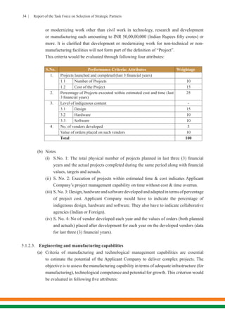 34 | Report of the Task Force on Selection of Strategic Partners
or modernizing work other than civil work in technology, research and development
or manufacturing each amounting to INR 50,00,00,000 (Indian Rupees fifty crores) or
more. It is clarified that development or modernizing work for non-technical or non-
manufacturing facilities will not form part of the definition of “Project”.
	 This criteria would be evaluated through following four attributes:
S.No. Performance Criteria: Attributes Weightage
1. Projects launched and completed (last 3 financial years)
1.1 Number of Projects 10
1.2 Cost of the Project 15
2. Percentage of Projects executed within estimated cost and time (last
3 financial years)
25
3. Level of indigenous content -
3.1 Design 15
3.2 Hardware 10
3.3 Software 10
4. No. of vendors developed 5
Value of orders placed on such vendors 10
Total 100
(b)	Notes
(i)	 S.No. 1: The total physical number of projects planned in last three (3) financial
years and the actual projects completed during the same period along with financial
values, targets and actuals.
(ii)	 S. No. 2: Execution of projects within estimated time & cost indicates Applicant
Company’s project management capability on time without cost & time overrun.
(iii)	S.No.3:Design,hardwareandsoftwaredevelopedandadaptedintermsofpercentage
of project cost. Applicant Company would have to indicate the percentage of
indigenous design, hardware and software. They also have to indicate collaborative
agencies (Indian or Foreign).
(iv)	S. No. 4: No of vendor developed each year and the values of orders (both planned
and actuals) placed after development for each year on the developed vendors (data
for last three (3) financial years).
5.1.2.3.	 Engineering and manufacturing capabilities
(a)	Criteria of manufacturing and technological management capabilities are essential
to estimate the potential of the Applicant Company to deliver complex projects. The
objective is to assess the manufacturing capability in terms of adequate infrastructure (for
manufacturing), technological competence and potential for growth. This criterion would
be evaluated in following five attributes:
 