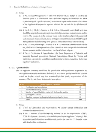 36 | Report of the Task Force on Selection of Strategic Partners
(b)	Notes
(i)	 S. No. 1: R & D budget as % of turn over: Exclusive R&D budget in last five (5)
financial years as % of turnover. The Applicant Company should reflect the R&D
expenditure (both capital & revenue) in the annual report and statement of accounts
of the Applicant Company in separate schedule for each of the five (5) financial
years.
(ii)	 S. No. 2 (2.1, 2.2, 2.3): Success in R & D (five (5) financial years): R&D activities
should be separate from routine activities of the firm, such as, production and quality
control. The success is to be assessed based on the intellectual property generated
(data leading to its assessment), those in the pipe line and the number of R&D output
deployed in the manufacturing floor (provide sufficient evidence for evaluation).
(iii)	S. No. 3: Joint partnerships / alliances in R & D: Wherever R&D has been carried
out jointly with other organisations of the country, or with foreign collaboration and
the outcomes thereof be indicated over last five (5) financial years.
(iv)	S. No. 4: Certification & Accreditation: Like from Department of Scientific and
Industrial Research recognition, National Accreditation Board for Testing and
Calibration Laboratories accreditation and/or similar systems, recognized by foreign
regulatory authorities.
5.1.2.5.	 Quality criteria
(a)	 The Applicant Company shall have the specification and requirements as proposed by
the Applicant Company’s customer. Primarily it is to assess quality control and systems
which are in place which may lead to desired/specified quality requirements of the
customer. The five attributes for this criteria are given:
S.No. Quality Criteria Attributes Weightage
1. Certification and accreditation 40
2. No of certified quality auditors 20
3. Number of special facilities exclusively dedicated to quality 20
4. Quality plan (Yes/No) 10
5. Handling customer feedback including method and systems 10
Total 100
(b)	Notes
(i)	 S. No. 1: Certification and Accreditation: All quality related certification and
accreditation be mentioned.
(ii)	 S. No. 2: Number of certified Quality auditors (as per the requirements of ISO,
TQM, Sixsigma etc. for quality systems being used by the Applicant Company): The
strength of certified auditors available each year for the past five (5) financial years
with details of the certification. 	
 