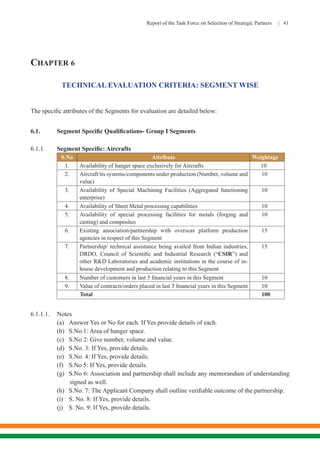 Report of the Task Force on Selection of Strategic Partners | 41
CHAPTER 6
TECHNICAL EVALUATION CRITERIA: SEGMENT WISE
The specific attributes of the Segments for evaluation are detailed below:
6.1.	 Segment Specific Qualifications- Group I Segments
6.1.1.	 Segment Specific: Aircrafts
S.No Attribute Weightage
1. Availability of hanger space exclusively for Aircrafts 10
2. Aircraft/its systems/components under production (Number, volume and
value)
10
3. Availability of Special Machining Facilities (Aggregated functioning
enterprise)
10
4. Availability of Sheet Metal processing capabilities 10
5. Availability of special processing facilities for metals (forging and
casting) and composites
10
6. Existing association/partnership with overseas platform production
agencies in respect of this Segment
15
7. Partnership/ technical assistance being availed from Indian industries,
DRDO, Council of Scientific and Industrial Research (“CSIR”) and
other R&D Laboratories and academic institutions in the course of in-
house development and production relating to this Segment
15
8. Number of customers in last 5 financial years in this Segment 10
9. Value of contracts/orders placed in last 5 financial years in this Segment 10
Total 100
6.1.1.1.	Notes
(a)	 Answer Yes or No for each. If Yes provide details of each.
(b)	 S.No.1: Area of hanger space.
(c)	 S.No 2: Give number, volume and value.
(d)	 S.No. 3: If Yes, provide details.
(e)	 S.No. 4: If Yes, provide details.
(f)	 S.No 5: If Yes, provide details.
(g)	 S.No 6: Association and partnership shall include any memorandum of understanding
signed as well.
(h)	 S.No. 7: The Applicant Company shall outline verifiable outcome of the partnership.
(i)	 S. No. 8: If Yes, provide details.
(j)	 S. No. 9: If Yes, provide details.
 