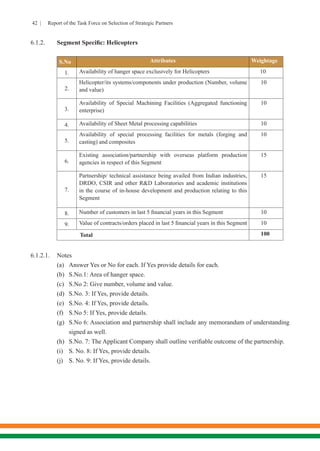 42 | Report of the Task Force on Selection of Strategic Partners
6.1.2.	 Segment Specific: Helicopters
S.No Attributes Weightage
1. Availability of hanger space exclusively for Helicopters 10
2.
Helicopter/its systems/components under production (Number, volume
and value)
10
3.
Availability of Special Machining Facilities (Aggregated functioning
enterprise)
10
4. Availability of Sheet Metal processing capabilities 10
5.
Availability of special processing facilities for metals (forging and
casting) and composites
10
6.
Existing association/partnership with overseas platform production
agencies in respect of this Segment
15
7.
Partnership/ technical assistance being availed from Indian industries,
DRDO, CSIR and other R&D Laboratories and academic institutions
in the course of in-house development and production relating to this
Segment
15
8. Number of customers in last 5 financial years in this Segment 10
9. Value of contracts/orders placed in last 5 financial years in this Segment 10
Total 100
6.1.2.1.	Notes
(a)	 Answer Yes or No for each. If Yes provide details for each.
(b)	 S.No.1: Area of hanger space.
(c)	 S.No 2: Give number, volume and value.
(d)	 S.No. 3: If Yes, provide details.
(e)	 S.No. 4: If Yes, provide details.
(f)	 S.No 5: If Yes, provide details.
(g)	 S.No 6: Association and partnership shall include any memorandum of understanding
signed as well.
(h)	 S.No. 7: The Applicant Company shall outline verifiable outcome of the partnership.
(i)	 S. No. 8: If Yes, provide details.
(j)	 S. No. 9: If Yes, provide details.
 