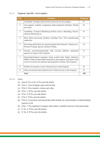 Report of the Task Force on Selection of Strategic Partners | 43
6.1.3.	 Segment Specific: Aero-engines
S.No Attributes Weightage
1. Availability of hanger and test beds exclusively for aero-engines 10
2. Aero-engines/ modules/ components under production (Number, Volume
and value)
10
3. Availability of Special Machining facilities such as Broaching, Electro-
chemical Machining etc.
10
4. Sheet Metal processing Facilities including Press Tool manufacturing
capabilities
10
5. Processing and facilities for special materials like Nimonics, Titanium etc.,
Precision Forging, Special casting for blades
10
6. Existing association/partnership with overseas platform production
agencies in respect of this Segment
15
7. Partnership/technical assistance being availed from Indian industries,
DRDO, CSIR and other R&D Laboratories and academic institutions in the
course of in-house development and production relating to this Segment
15
8. Number of customers in last 5 financial years in this Segment 10
9. Value of contracts/orders placed in last 5 financial years in this Segment 10
Total 100
6.1.3.1.	Notes
(a)	 Answer Yes or No. If Yes provide details.
(b)	 S.No.1: Area of hanger space and test bed.
(c)	 S.No 2: Give number, volume and value.
(d)	 S.No. 3: If Yes, provide details.
(e)	 S.No. 4: If Yes, provide details.
(f)	 S.No 5: If Yes, provide details.
(g)	 S.No 6: Association and partnership shall include any memorandum of understanding
signed as well.
(h)	 S.No. 7: The Applicant Company shall outline verifiable outcome of the partnership.
(i)	 S. No. 8: If Yes, provide details.
(j)	 S. No. 9: If Yes, provide details.
 