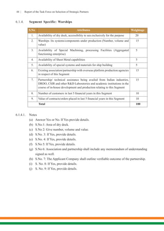 44 | Report of the Task Force on Selection of Strategic Partners
6.1.4.	 Segment Specific: Warships
S.No Attributes Weightage
1. Availability of dry dock, accessibility to sea exclusively for the purpose 20
2. Warships /its systems/components under production (Number, volume and
value)
15
3. Availability of Special Machining, processing Facilities (Aggregated
functioning enterprise)
5
4. Availability of Sheet Metal capabilities 5
5. Availability of special systems and materials for ship building 5
6. Existing association/partnership with overseas platform production agencies
in respect of this Segment
15
7. Partnership/ technical assistance being availed from Indian industries,
DRDO, CSIR and other R&D Laboratories and academic institutions in the
course of in-house development and production relating to this Segment
15
8. Number of customers in last 5 financial years in this Segment 10
9. Value of contracts/orders placed in last 5 financial years in this Segment 10
Total 100
6.1.4.1.	Notes
(a)	 Answer Yes or No. If Yes provide details.
(b)	 S.No.1: Area of dry dock.
(c)	 S.No 2: Give number, volume and value.
(d)	 S.No. 3: If Yes, provide details.
(e)	 S.No. 4: If Yes, provide details.
(f)	 S.No 5: If Yes, provide details.
(g)	 S.No 6: Association and partnership shall include any memorandum of understanding 	
signed as well.
(h)	 S.No. 7: The Applicant Company shall outline verifiable outcome of the partnership.
(i)	 S. No. 8: If Yes, provide details.
(j)	 S. No. 9: If Yes, provide details.
 