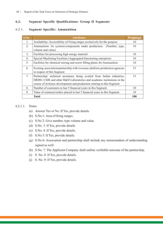 48 | Report of the Task Force on Selection of Strategic Partners
6.2.	 Segment Specific Qualifications- Group II Segments
6.2.1.	 Segment Specific: Ammunition
S.No Attributes Weightage
1. Availability/ Accessibility of Firing ranges exclusively for the purpose 10
2. Ammunition /its systems/components under production. (Number, type,
volume and value)
10
3. Facilities for processing high energy material 10
4. Special Machining Facilities (Aggregated functioning enterprise) 10
5. Facilities for chemical mixing and screw filling plants for Ammunition 10
6. Existing association/partnership with overseas platform production agencies
in respect of this Segment
15
7. Partnership/ technical assistance being availed from Indian industries,
DRDO, CSIR and other R&D Laboratories and academic institutions in the
course of in-house development and production relating to this Segment
15
8. Number of customers in last 5 financial years in this Segment 10
9. Value of contracts/orders placed in last 5 financial years in this Segment 10
Total 100
6.2.1.1.	Notes
(a)	 Answer Yes or No. If Yes, provide details.
(b)	 S.No.1: Area of firing ranges.
(c)	 S.No 2: Give number, type volume and value.
(d)	 S.No. 3: If Yes, provide details.
(e)	 S.No. 4: If Yes, provide details.
(f)	 S.No 5: If Yes, provide details.
(g)	 S.No 6: Association and partnership shall include any memorandum of understanding
signed as well.
(h)	 S.No. 7: The Applicant Company shall outline verifiable outcome of the partnership.
(i)	 S. No. 8: If Yes, provide details.
(j)	 S. No. 9: If Yes, provide details.
 