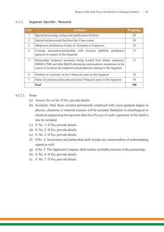 Report of the Task Force on Selection of Strategic Partners | 49
6.2.2.	 Segment Specific: Material
S.No Attributes Weightage
1. Special processing, testing and qualification facilities 20
2. Special infrastructural facilities like Clean rooms 20
3. Manpower distribution of ratio of Scientists to Engineers 10
4. Existing association/partnership with overseas platform production
agencies in respect of this Segment
15
5. Partnership/ technical assistance being availed from Indian industries,
DRDO, CSIR and other R&D Laboratories and academic institutions in the
course of in-house development and production relating to this Segment
15
6. Number of customers in last 5 financial years in this Segment 10
7. Value of contracts/orders placed in last 5 financial years in this Segment 10
Total 100
6.2.2.1.	Notes
(a)	 Answer Yes or No. If Yes, provide details.
(b)	 Scientists: Only those scientist permanently employed with a post graduate degree in
physics, chemistry or material sciences will be included. Bachelors in metallurgical or
chemical engineering having more than five (5) year of work experience in this field to
also be included.
(c)	 S. No. 1: If Yes, provide details.
(d)	 S. No. 2: If Yes, provide details.
(e)	 S. No. 3: If Yes, provide details.
(f)	 S.No. 4: Association and partnership shall include any memorandum of understanding
signed as well.
(g)	 S.No. 5: The Applicant Company shall outline verifiable outcome of the partnership.
(h)	 S. No. 6: If Yes, provide details.
(i)	 S. No. 7: If Yes, provide details.
 