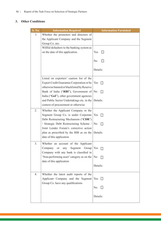 86 | Report of the Task Force on Selection of Strategic Partners
3.	 Other Conditions
S. No. Information Required Information Furnished
1. Whether the promoters and directors of
the Applicant Company and the Segment
Group Co. are:
Willful defaulters to the banking system as
on the date of this application. Yes
No
Details:
Listed on exporters’ caution list of the
Export Credit Guarantee Corporation or be
otherwisebannedorblacklistedbyReserve
Bank of India (“RBI”), Government of
India (“GoI”), other government agencies
and Public Sector Undertakings etc. in the
context of procurement or otherwise
Yes
No
Details:
2. Whether the Applicant Company or the
Segment Group Co. is under Corporate
Debt Restructuring Mechanism (“CDR”)
/ Strategic Debt Restructuring Scheme /
Joint Lender Forum’s corrective action
plan as prescribed by the RBI as on the
date of this application
Yes
No
Details:
3. Whether an account of the Applicant
Company or any Segment Group
Company  with any  bank is classified in
‘Non-performing asset’ category as on the
date of this application
Yes
No
Details:
4. Whether the latest audit reports of the
Applicant Company and the Segment
Group Co. have any qualifications
Yes
No
Details:










 