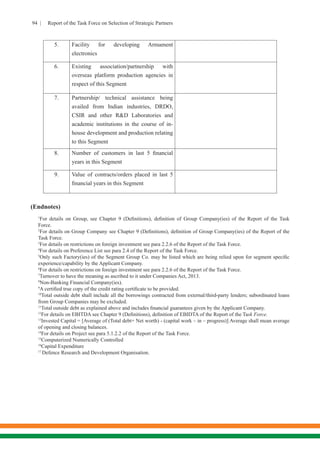 94 | Report of the Task Force on Selection of Strategic Partners
5. Facility for developing Armament
electronics
6. Existing association/partnership with
overseas platform production agencies in
respect of this Segment
7. Partnership/ technical assistance being
availed from Indian industries, DRDO,
CSIR and other R&D Laboratories and
academic institutions in the course of in-
house development and production relating
to this Segment
8. Number of customers in last 5 financial
years in this Segment
9. Value of contracts/orders placed in last 5
financial years in this Segment
(Endnotes)
1
For details on Group, see Chapter 9 (Definitions), definition of Group Company(ies) of the Report of the Task
Force.
2
For details on Group Company see Chapter 9 (Definitions), definition of Group Company(ies) of the Report of the
Task Force.
3
For details on restrictions on foreign investment see para 2.2.6 of the Report of the Task Force.
4
For details on Preference List see para 2.4 of the Report of the Task Force.
5
Only such Factory(ies) of the Segment Group Co. may be listed which are being relied upon for segment specific
experience/capability by the Applicant Company.
6
For details on restrictions on foreign investment see para 2.2.6 of the Report of the Task Force.
7
Turnover to have the meaning as ascribed to it under Companies Act, 2013.
8
Non-Banking Financial Company(ies).
9
A certified true copy of the credit rating certificate to be provided.
10
Total outside debt shall include all the borrowings contracted from external/third-party lenders; subordinated loans
from Group Companies may be excluded.
11
Total outside debt as explained above and includes financial guarantees given by the Applicant Company.
12
For details on EBITDA see Chapter 9 (Definitions), definition of EBIDTA of the Report of the Task Force.
13
Invested Capital = [Average of (Total debt+ Net worth) - (capital work – in – progress)] Average shall mean average
of opening and closing balances.
14
For details on Project see para 5.1.2.2 of the Report of the Task Force.
15
Computerized Numerically Controlled
16
Capital Expenditure
17
Defence Research and Development Organisation.
 