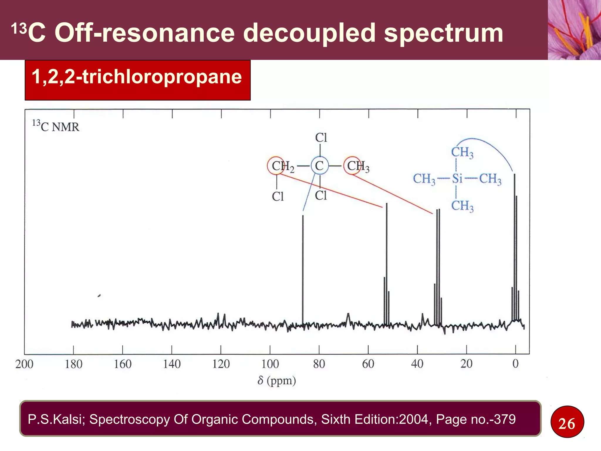 13
C Off-resonance decoupled spectrum
26
1,2,2-trichloropropane
P.S.Kalsi; Spectroscopy Of Organic Compounds, Sixth Edition:2004, Page no.-379
 