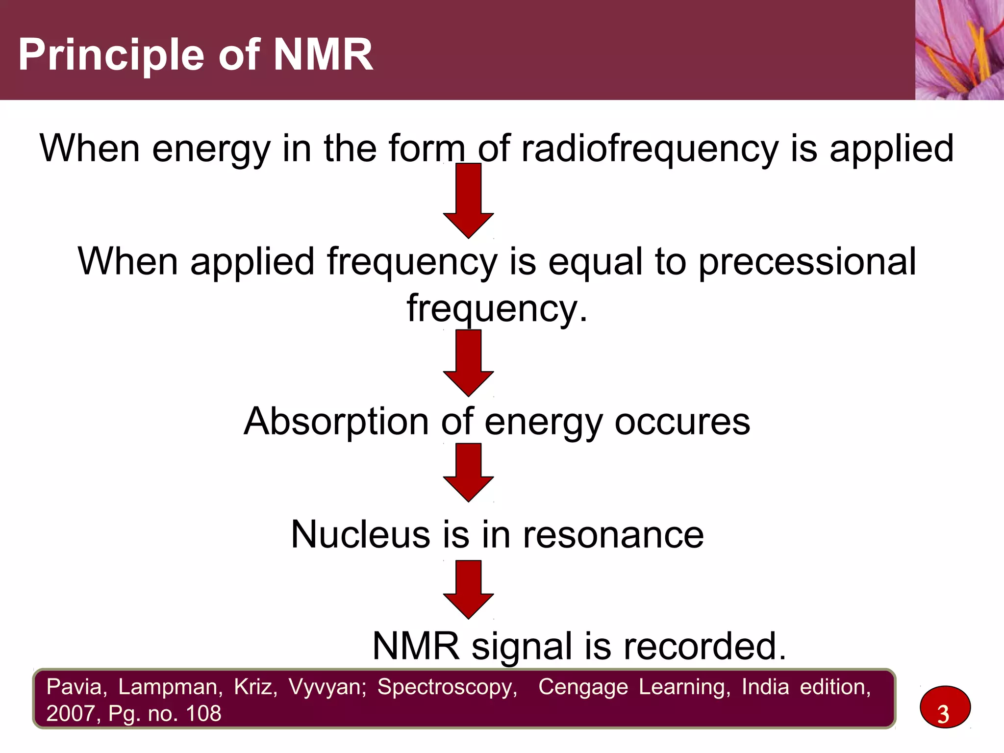 When energy in the form of radiofrequency is applied
When applied frequency is equal to precessional
frequency.
Absorption of energy occures
Nucleus is in resonance
NMR signal is recorded.
Principle of NMR
Pavia, Lampman, Kriz, Vyvyan; Spectroscopy, Cengage Learning, India edition,
2007, Pg. no. 108 3
 