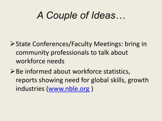 A Couple of Ideas…
State Conferences/Faculty Meetings: bring in
community professionals to talk about
workforce needs
Be...