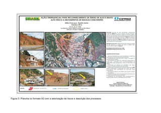 Figura 3: Prancha no formato A3 com a setorização de riscos e descrição dos processos
 