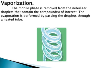 Vaporization.
The mobile phase is removed from the nebulizer
droplets that contain the compound(s) of interest. The
evaporation is performed by passing the droplets through
a heated tube.
 