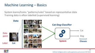 Artificial Intelligence (AI) in media applications and services © IRT 2019
13
Machine Learning – Basics
System learns/trains “patterns/rules” based on representative data
Training data is often labelled (supervised learning)
Cat
Dog
Data
System
CatLabel
Data
point
Cat-Dog-Classifier
Classes
 
