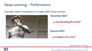 Artificial Intelligence (AI) in media applications and services © IRT 2019
28
Deep Learning – Performance
Example: object recognition in images with cloud services
November 2017
„a man brushing his teeth“
January 2019
„a sculpture of a man“
[Alberto Messina, RAI (2019)]
 