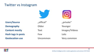 Artificial Intelligence (AI) in media applications and services © IRT 2019
36
Twitter vs Instagram
Users/Source „offical“ „private“
Demography Older Younger
Content mostly Text Images/Videos
Hash tags in posts Few Lots
Geolocation use Uncommon Very common
 
