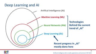 Artificial Intelligence (AI) in media applications and services © IRT 2019
8
Deep Learning and AI
Artifical Intelligence (AI)
Machine Learning (ML)
Neural Networks (NN)
Deep Learning (DL)
Technologies
Behind the current
trend of „AI“
Recent progress in „AI“
mostly done here
 