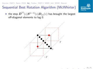 Overview PART I Basics PEVD Iter. Toolbox PART II MIMO AoA MVDR Material
Sequential Best Rotation Algorithm (McWhirter)
◮ the step ˜D
(i)
(z)S(i−1)
(z)D(i)(z) has brought the largest
oﬀ-diagonal elements to lag 0.
000111
00
00
11
11
001100
00
11
11
000
000
111
111
000111001100
00
11
11
0
T
−T
20 / 74
 