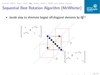 Overview PART I Basics PEVD Iter. Toolbox PART II MIMO AoA MVDR Material
Sequential Best Rotation Algorithm (McWhirter)
◮ Jacobi step to eliminate largest oﬀ-diagonal elements by Q(i)
00
00
11
11
00
00
11
11
000111000
000
111
111
0011
000
000
111
111
0
·




c −e−jϑ
s
I
ejϑ
s c
1








c e−jϑ
s
I
−ejϑ
s c
1



 ·
T
−T
20 / 74
 