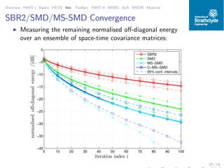 Overview PART I Basics PEVD Iter. Toolbox PART II MIMO AoA MVDR Material
SBR2/SMD/MS-SMD Convergence
◮ Measuring the remaining normalised oﬀ-diagonal energy
over an ensemble of space-time covariance matrices:
0 10 20 30 40 50 60 70 80 90 100
−40
−35
−30
−25
−20
−15
−10
−5
0
iteration index i
normalisedoff-diagonalenergy/[dB]
SBR2
SMD
MS−SMD
C−MS−SMD
95% conf. intervals
27 / 74
 