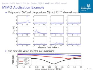 Overview PART I Basics PEVD Iter. Toolbox PART II MIMO AoA MVDR Material
MIMO Application Example
◮ Polynomial SVD of the previous C(z) ∈ C3×4 channel matrix:
0 5 10
0
2
4
0 5 10
0
2
4
0 5 10
0
2
4
0 5 10
0
2
4
0 5 10
0
2
4
0 5 10
0
2
4
0 5 10
0
2
4
0 5 10
0
2
4
0 5 10
0
2
4
0 5 10
0
2
4
0 5 10
0
2
4
0 5 10
0
2
4
discrete time index n
|σi,j[n]|
◮ the singular value spectra are majorised:
0 0.05 0.1 0.15 0.2 0.25 0.3 0.35 0.4 0.45 0.5
−10
0
10
norm. angular frequency Ω/(2π)
PSD/[dB]
Σ+
1 (ejΩ
)
Σ+
2 (ejΩ
)
Σ+
3 (ejΩ
)
35 / 74
 