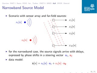 Overview PART I Basics PEVD Iter. Toolbox PART II MIMO AoA MVDR Material
Narrowband Source Model
◮ Scenario with sensor array and far-ﬁeld sources:
x1[n]
x2[n]
x3[n]
xM [n]
s1[n]
s2[n]
◮ for the narrowband case, the source signals arrive with delays,
expressed by phase shifts in a steering vector s1, s2
◮ data model:
x[n] = s1[n] · s1 + s1[n] · s2
36 / 74
 