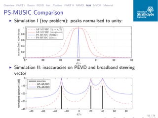 Overview PART I Basics PEVD Iter. Toolbox PART II MIMO AoA MVDR Material
PS-MUSIC Comparison
◮ Simulation I (toy problem): peaks normalised to unity:
87 88 89 90 91 92 93
0
0.2
0.4
0.6
0.8
1
ϑ/◦
normalisedspectrum
AF-MUSIC (Ω0 = π/2)
AF-MUSIC (integrated)
PS-MUSIC (SBR2)
PS-MUSIC (ideal)
◮ Simulation II: inaccuracies on PEVD and broadband steering
vector
−80 −60 −40 −20 0 20 40 60 80
−40
−30
−20
−10
0
ϑ/◦
normalisedspectrum/[dB]
sources
AF−MUSIC
PS−MUSIC
55 / 74
 