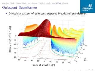 Overview PART I Basics PEVD Iter. Toolbox PART II MIMO AoA MVDR Material
Quiescent Beamformer
◮ Directivity pattern of quiescent proposed broadband beamformer:
angle of arrival ϑ /[◦
]
20log10|A(ϑ,ejΩ
)|/[dB]
Ω
2π
68 / 74
 
