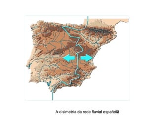 A disimetría da rede fluvial española12
 