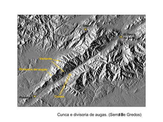 Cunca e divisoria de augas. (Serra de Gredos)15
Vertente
Divisoria de augas
Cunca
 