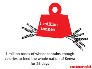1 million tones of wheat contains enough calories to feed the whole nation of Kenya for 25 days 