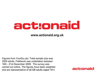 www.actionaid.org.uk Figures from YouGov plc: Total sample size was 2000 adults. Fieldwork was undertaken between 18th - 21st December 2009.  The survey was carried out online. The figures have been weighted and are representative of all GB adults (aged 18+) 