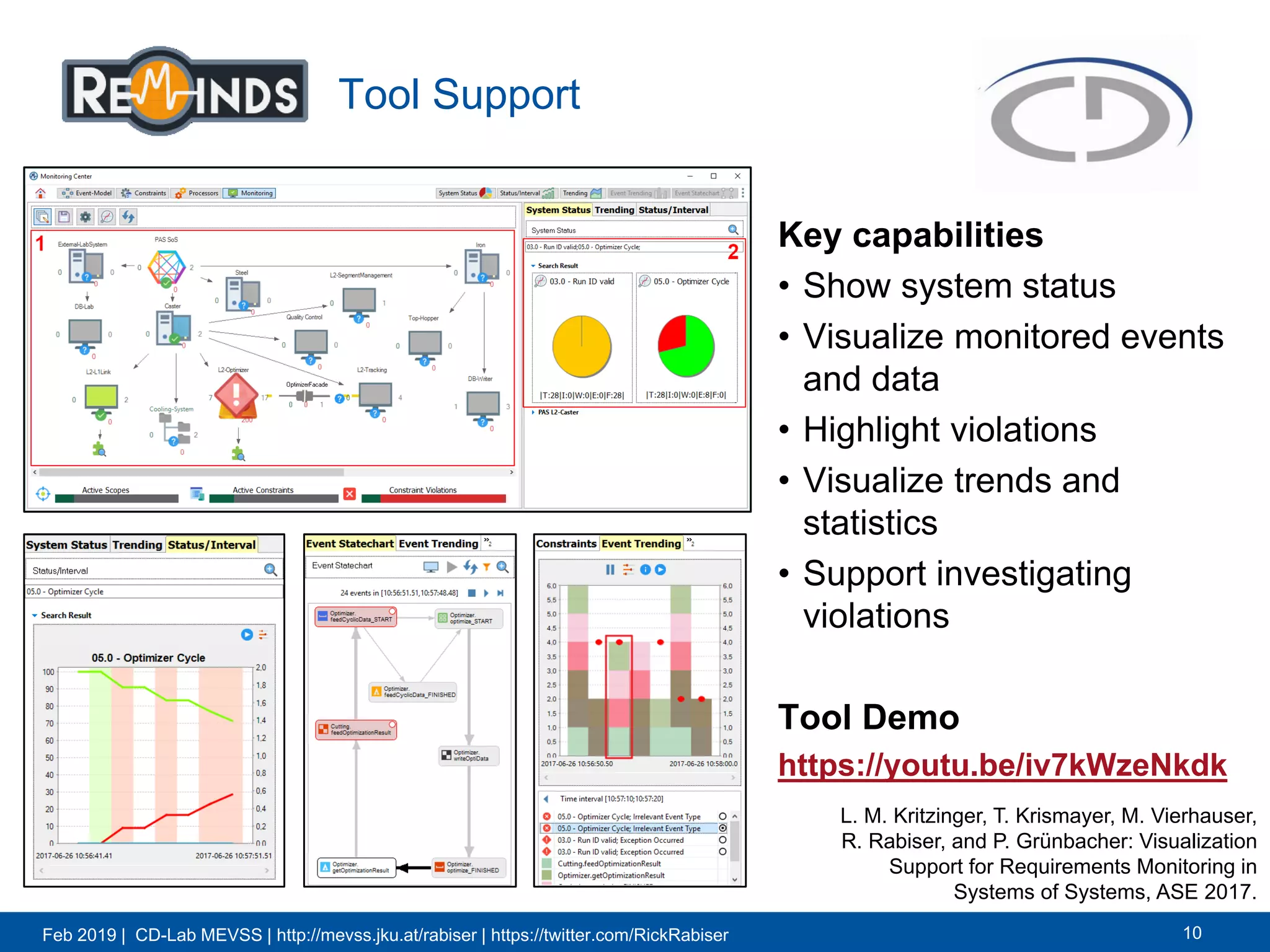 Feb 2019 | CD-Lab MEVSS | http://mevss.jku.at/rabiser | https://twitter.com/RickRabiser
Tool Support
10
Key capabilities
• Show system status
• Visualize monitored events
and data
• Highlight violations
• Visualize trends and
statistics
• Support investigating
violations
Tool Demo
https://youtu.be/iv7kWzeNkdk
L. M. Kritzinger, T. Krismayer, M. Vierhauser,
R. Rabiser, and P. Grünbacher: Visualization
Support for Requirements Monitoring in
Systems of Systems, ASE 2017.
 