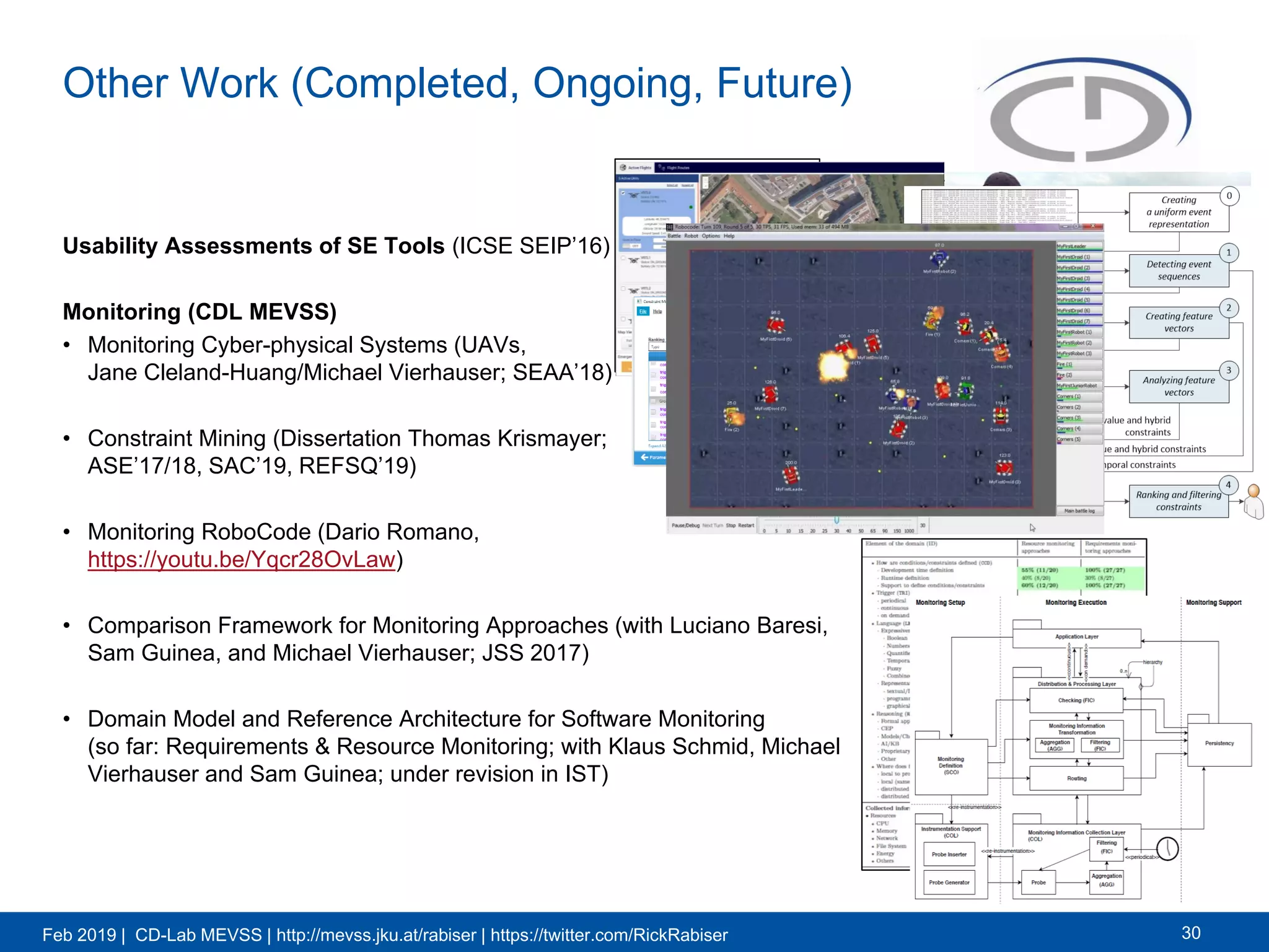 Feb 2019 | CD-Lab MEVSS | http://mevss.jku.at/rabiser | https://twitter.com/RickRabiser
Other Work (Completed, Ongoing, Future)
Usability Assessments of SE Tools (ICSE SEIP’16)
Monitoring (CDL MEVSS)
• Monitoring Cyber-physical Systems (UAVs,
Jane Cleland-Huang/Michael Vierhauser; SEAA’18)
• Constraint Mining (Dissertation Thomas Krismayer;
ASE’17/18, SAC’19, REFSQ’19)
• Monitoring RoboCode (Dario Romano,
https://youtu.be/Yqcr28OvLaw)
• Comparison Framework for Monitoring Approaches (with Luciano Baresi,
Sam Guinea, and Michael Vierhauser; JSS 2017)
• Domain Model and Reference Architecture for Software Monitoring
(so far: Requirements & Resource Monitoring; with Klaus Schmid, Michael
Vierhauser and Sam Guinea; under revision in IST)
30
 
