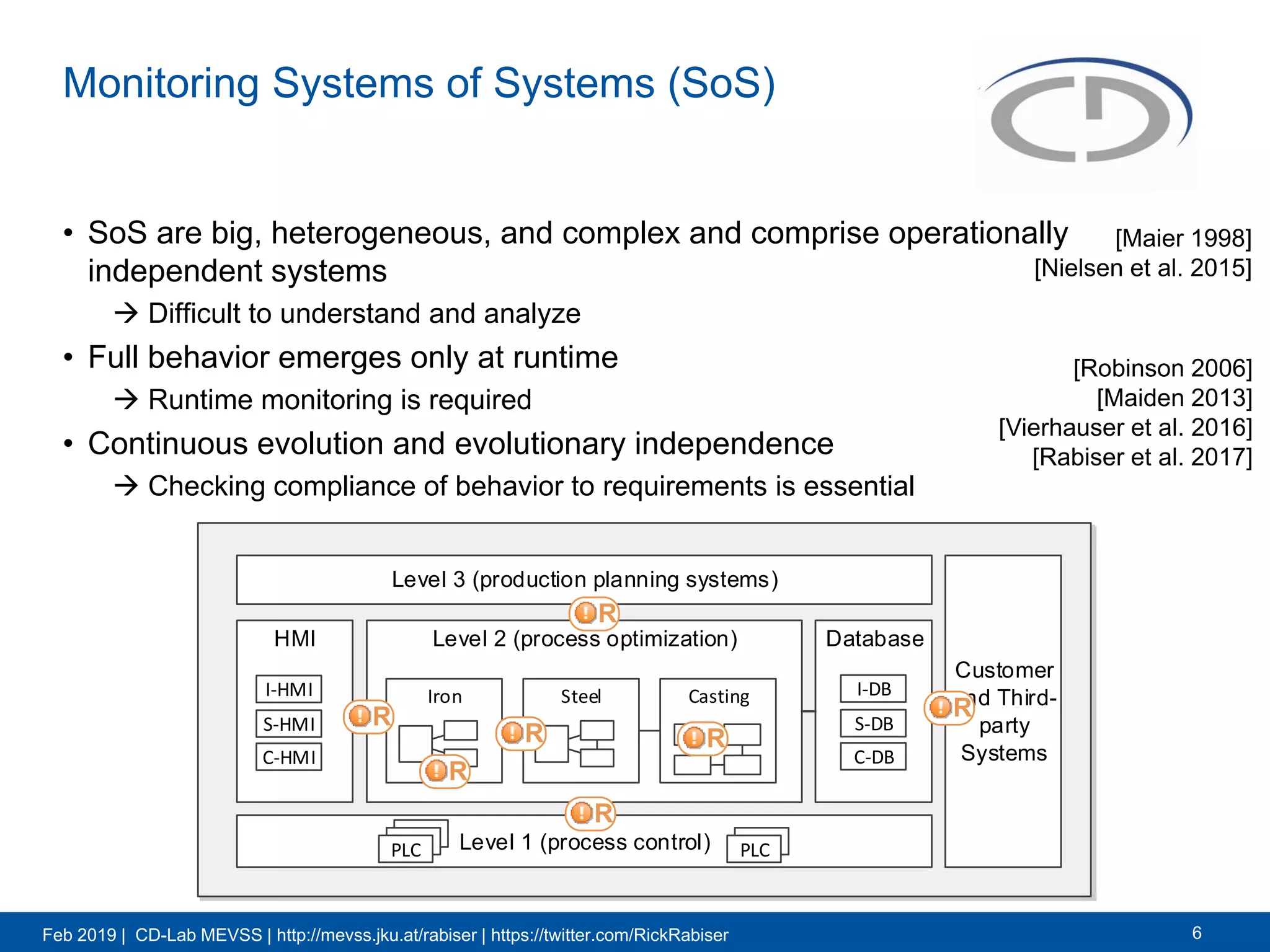 Feb 2019 | CD-Lab MEVSS | http://mevss.jku.at/rabiser | https://twitter.com/RickRabiser
Level 2 (process optimization)
Level 1 (process control)
Level 3 (production planning systems)
HMI Database
Customer
and Third-
party
Systems
PLC
Iron Steel CastingI-HMI
S-HMI
C-HMI
PLC
I-DB
S-DB
C-DB
Monitoring Systems of Systems (SoS)
6
• SoS are big, heterogeneous, and complex and comprise operationally
independent systems
 Difficult to understand and analyze
• Full behavior emerges only at runtime
 Runtime monitoring is required
• Continuous evolution and evolutionary independence
 Checking compliance of behavior to requirements is essential
[Maier 1998]
[Nielsen et al. 2015]
R
R
R
RR
R
R
[Robinson 2006]
[Maiden 2013]
[Vierhauser et al. 2016]
[Rabiser et al. 2017]
 
