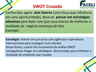 SWOT Cruzada
Conhecidos agora dois fatores (uma força que influência
em uma oportunidade), deve-se pensar em estratégias
ofensivas para fazer com que essa chance de melhorar a
realidade do negócio aconteça de fato.
Exemplo:
Estratégia: Investir em parcerias com agências e operadoras
internacionais para conseguir mais clientes
Dessa forma, a partir do cruzamento da análise SWOT
conseguimos chegar em estratégias direcionadas para melhorar a
realidade do ambiente que traçado.
 
