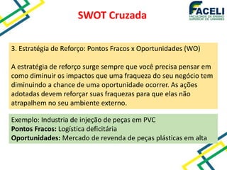 SWOT Cruzada
3. Estratégia de Reforço: Pontos Fracos x Oportunidades (WO)
A estratégia de reforço surge sempre que você precisa pensar em
como diminuir os impactos que uma fraqueza do seu negócio tem
diminuindo a chance de uma oportunidade ocorrer. As ações
adotadas devem reforçar suas fraquezas para que elas não
atrapalhem no seu ambiente externo.
Exemplo: Industria de injeção de peças em PVC
Pontos Fracos: Logística deficitária
Oportunidades: Mercado de revenda de peças plásticas em alta
 