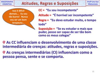 10UNIPProfª Lina SuePSICOTERAPIA COGNITIVAAtitudes, Regras e SuposiçõesProfªLina Sue MatsumotoCC =  “Eu sou incompetente”Atitude =  “É horrível ser incompetente”Regra =  “Eu devo estudar muito, o tempo todo”Suposição =  “Se eu estudar o mais que puder, posso ser capaz de ser tão bom como os meus colegas”Isso é difícil demais...   Eu sou tão burro!   Nunca vou ser um bom terapeuta... As CC influenciam o desenvolvimento de uma classe intermediária de crenças: atitudes, regras e suposições. As crenças intermediárias (CI) influenciam como a pessoa pensa, sente e se comporta.