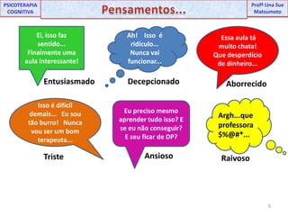 5UNIPProfª Lina SuePSICOTERAPIA COGNITIVAPensamentos...ProfªLina Sue MatsumotoEi, isso faz sentido... Finalmente uma aula interessante!Ah!    Isso  é ridículo... Nunca vai funcionar... Essa aula tá muito chata! Que desperdício de dinheiro...EntusiasmadoDecepcionadoAborrecidoIsso é difícil demais...   Eu sou tão burro!   Nunca vou ser um bom terapeuta...Argh...que professora $%@#*...Eu preciso mesmo aprender tudo isso? E se eu não conseguir? E seu ficar de DP? AnsiosoTristeRaivoso