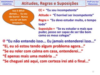 12UNIPProfª Lina SuePSICOTERAPIA COGNITIVAAtitudes, Regras e SuposiçõesProfªLina Sue MatsumotoCC =  “Eu sou incompetente”Atitude =  “É horrível ser incompetente”Regra =  “Eu devo estudar muito, o tempo todo”Suposição =  “Se eu estudar o mais que puder, posso ser capaz de ser tão bom como os meus colegas”Isso é difícil demais...   Eu sou tão burro!   Nunca vou ser um bom terapeuta... “Eu não entendo isso... Eu jamais entenderei isso...”“Ei, eu só estou tendo algum problema agora...”“Se eu reler com calma em casa, entenderei...”“É apenas mais uma matéria ...”“Se cheguei até aqui, com certeza irei até o final...”
